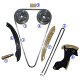 Kit de chaîne de distribution Chaîne de distribution Mercedes-Benz Classe C CLK Classe E SLK Sprinter avec VVT